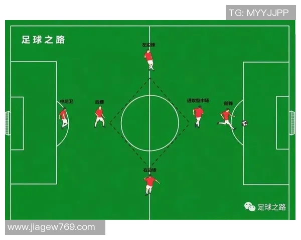 武汉足球队进攻体系解析：战术创新与团队协作的完美结合